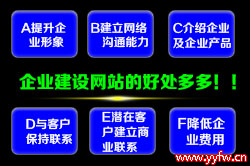 企业建设网站的好处多多！